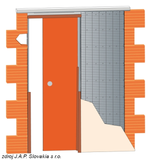 Stavebné puzdro JAP 701 - LATENTE STANDARD, 1100 mm